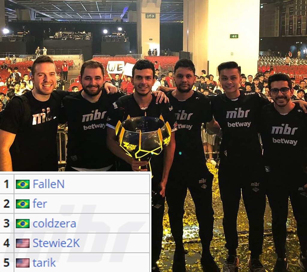 活跃天数 活跃天数