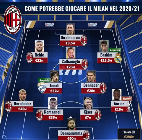 求信息优势 求信息优势